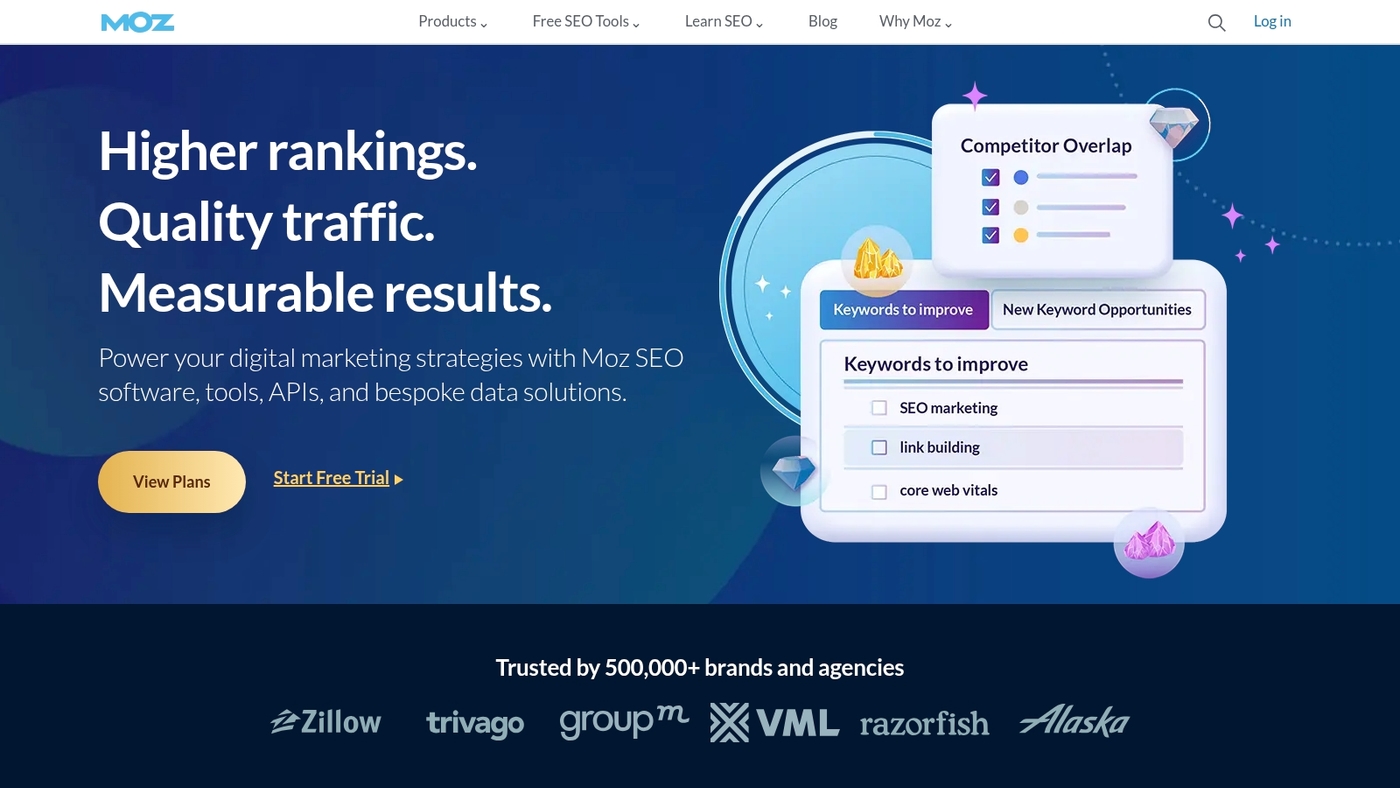 Screenshot of moz.com