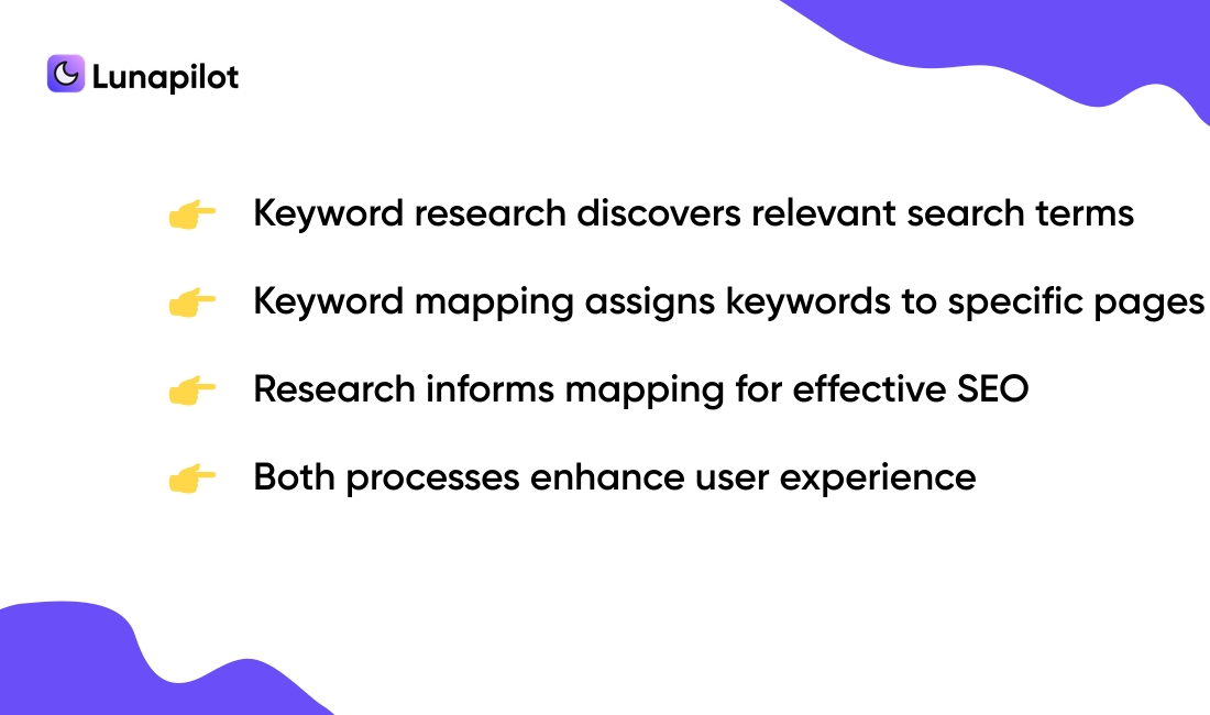 Keyword Mapping vs. Keyword Research: What's the Difference?